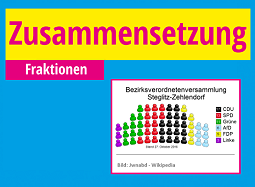 BVV_Zusammensetzung